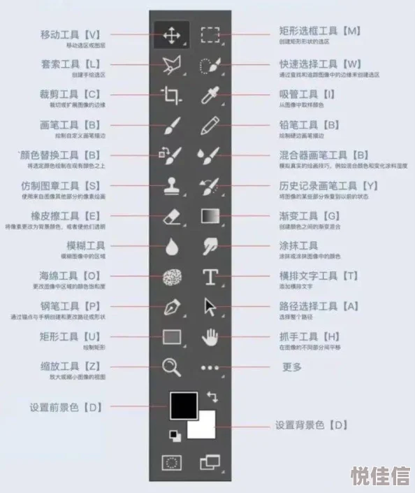 DNF游戏必备：热门免修工具名称及最新使用指南