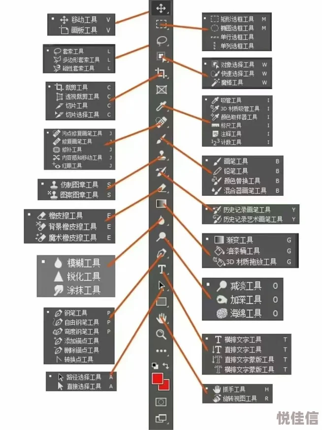 DNF游戏必备：热门免修工具名称及最新使用指南