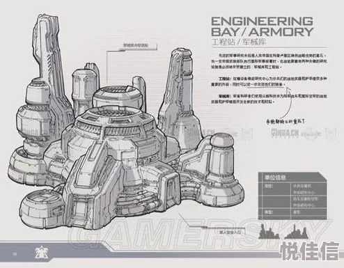 2025科幻游戏《我的战舰》中“狙击王”安迪角色深度详解与未来趋势