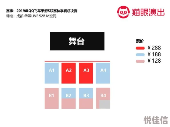 热门预测：QQ飞车手游冠军皮肤擎天雷诺价格揭秘