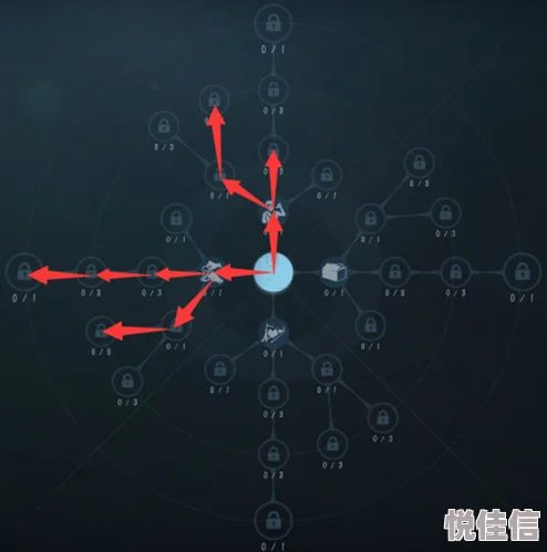 第五人格全面掌握园丁体系玩法与最新策略